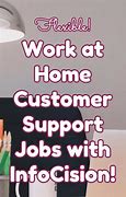 Work From Home Customer Support Jobs: Companies Hiring Now!